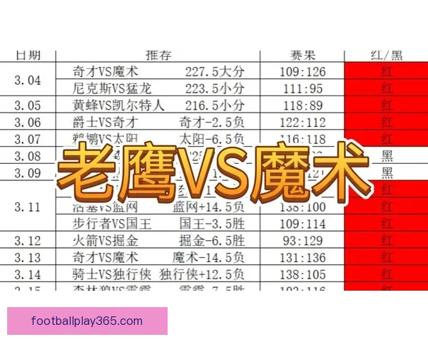 体育竞猜游戏新玩法全解析从赛事预测到策略技巧打造高手进阶之路