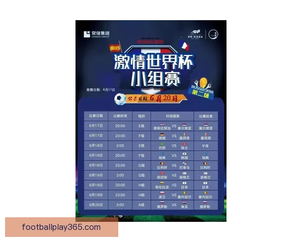 世界杯竞猜胜负策略全解析助你精准预测赛果技巧指南