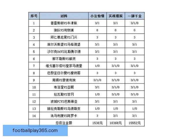 全方位解析体育竞猜网站投注技巧与投注技巧分享指南