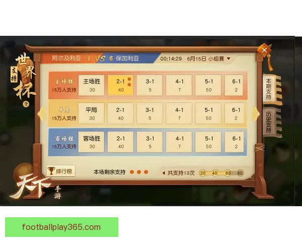 世界杯竞猜胜负策略解析与实用技巧全面提升中奖率