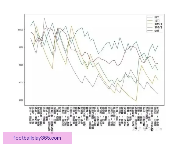 世界杯竞猜胜负策略解析与实用技巧全面提升中奖率