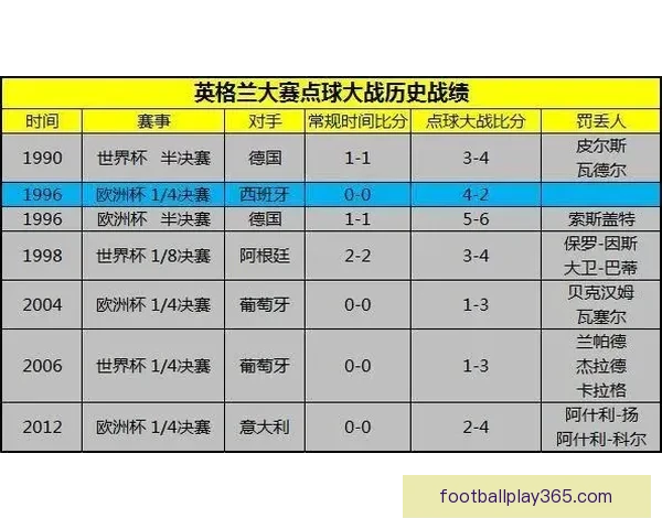 世界杯竞猜胜负策略分析 提升你的预测准确率与投注技巧