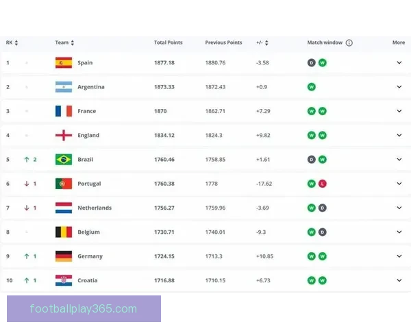 世界杯竞猜赔率平台全解析最新数据预测与投注技巧分享