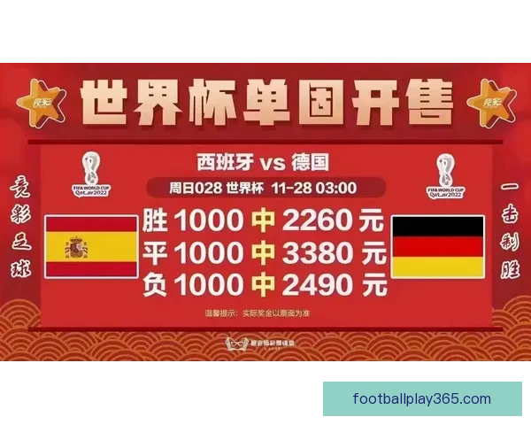 基于世界杯历史数据的竞猜分析与预测方法探讨