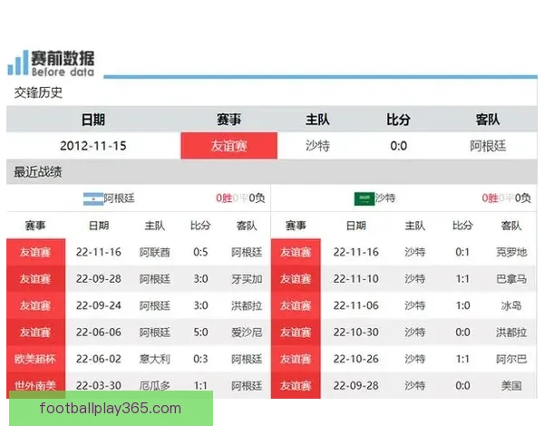 世界杯竞猜赔率平台分析与玩法攻略助你精准预测赛事结果